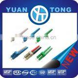 LC SC FC ST Fiber Optic Connector Dust Cap