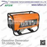 2.5kw Generator thumbnail-1