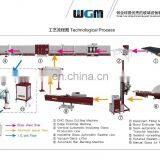 Two Component Sealant Spreading Machine With Silicone or Polysulfide thumbnail-5