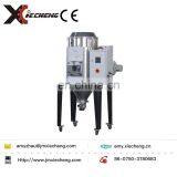 Double Layer Hopper Dryer For PET Material thumbnail-5