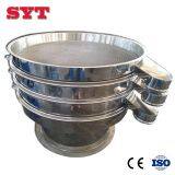 Series of Rotary Vibating Screen，Medical Screen thumbnail-5