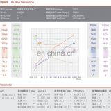 12V DC Motor 1.6KW Hydraulic For Automobile Model: W8999 thumbnail-6