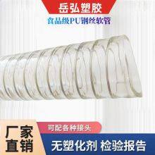 Transparent Food Grade PU Steel Wire Hose PU Wine and Water PipesWear-resistant and Pressure-resistant 304 Stainless Steel Wire Hose thumbnail-3