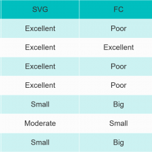 Capacity Configuration Method of High Voltage SVG Dynamic Reactive Compensation Cabinet in Metallurgical Industry thumbnail-4
