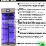 SAFOO Steel Ductless Vented Filtered Storage Cabinet With HEPA Filter