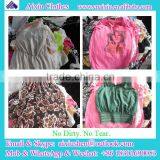 Cheaper Used Women Clothes thumbnail-1