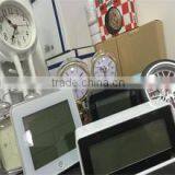 Guangzhou Holiker Industrial Co., Ltd. company overview - view 2 thumbnail