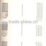 Dispart Needle Blocks thumbnail-1