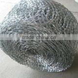 Flat Type Razor Wire