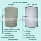 China Manufacturer Solar 5000 Liter Water Tank Commercial thumbnail-5