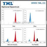 5 Years Warranty Red and Blue Emitting Color Grow Led Lighting/ Medical Hemp Plant Led Gow Light thumbnail-3