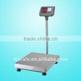 Electrinic Pricing Platform Scale thumbnail-1