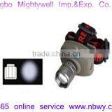 1 Watt LED Headlamp thumbnail-3