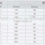 z Section Steel Metal Roofing Purlin thumbnail-4