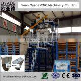 Oyade Lightweight Hollow Core Wall Panel Production Line/ Machine Best Price thumbnail-4