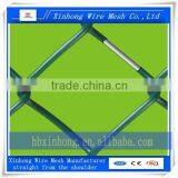Chain Link Fence Panels Sale