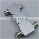 3dB Hybrid Coupler SETSAIL