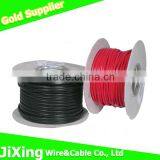 Single Core Solid or Strand Colored Aluminum Wire thumbnail-4