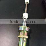 Credit Ocean Suitable Covering Machines Parts thumbnail-1