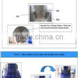 LOKCO Home Appliance Food Processor LG-729SP thumbnail-5