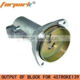 Garden Tools Brush Cutter 4 Stroke 139 Output of Block thumbnail-1