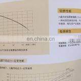 Aramid Fiber thumbnail-4