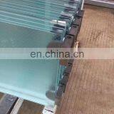 Tempered Glass Panel Hot Sales Overseas thumbnail-2