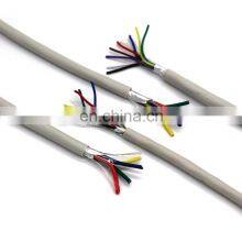 Customizable Copper Solid Shielded Twisted Bus Control Cable thumbnail-1