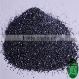 Silicon Carbide Price From Anyang Tiefa thumbnail-1