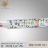 Hot in Brazil 2835 Waterproof Outdoor Led Strip Lighting Flexible Led Strip thumbnail-1