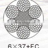Galvanized Wire Rope 6*37 FC