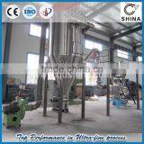 New Product Grinding and Classifying Production Line