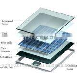 Hot Sale! Popular! High Quality Polycrystalline Solar Panel Solar Module 255w thumbnail-3