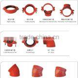 1"-12"Ductile Iron Pipe Fittings Flexible Coupling Made in China/UL Fire Barrier Caulk thumbnail-3