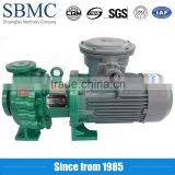 High efficiency no pollution motor oil pump