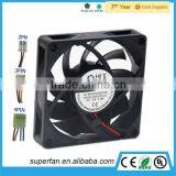 DC 7015 707015mm 5V 12V 24V Large Air Flow DC Brushless Fan For Industry