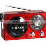 am fm Portable Radio thumbnail-2