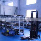 Yangjiang Gold In Sea Industrial Co., Limited company overview - view 3 thumbnail