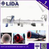 Rotary Dryer LD1.5*15*1 Price Thailand for Sale thumbnail-3