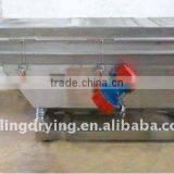 FS Square Sieve thumbnail-2