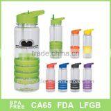 Food Grade Tritan Ourdoor Plastic Bottles With Silicone Band 650ml thumbnail-1