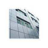 Weather Resistant Exterior Wall Building Paint Coating thumbnail-1