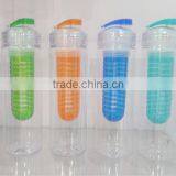 Hot Sale Small Cap Fruit Infuser Water Bottle Bpa Free thumbnail-2