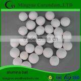 Alumina Ceramic Grinding Ball/precision Ball thumbnail-2