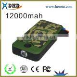 New Products 2015 Portable Car Emergency Jump Starter12v Genuine Quality Motorcycle Car Charger thumbnail-4