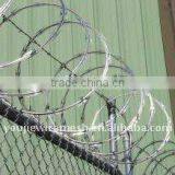 Razor Barbed Mesh