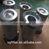 Job Vacancy Air Compressor for Sale Cheap Goods From China 3221113231 for Air Oil Separator 4.5M3 30HP