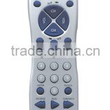 NEW product high quality products china facories direct remote control