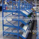 Guangzhou Prateleiras Fluente Q235 Less Heavy Duty Storage Shelf