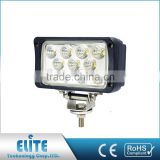 Quick Lead High Brightness Ip67 Portable Led Work Lights With Magnetic Wholesale